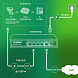 Digma DSP204G-1G-T80